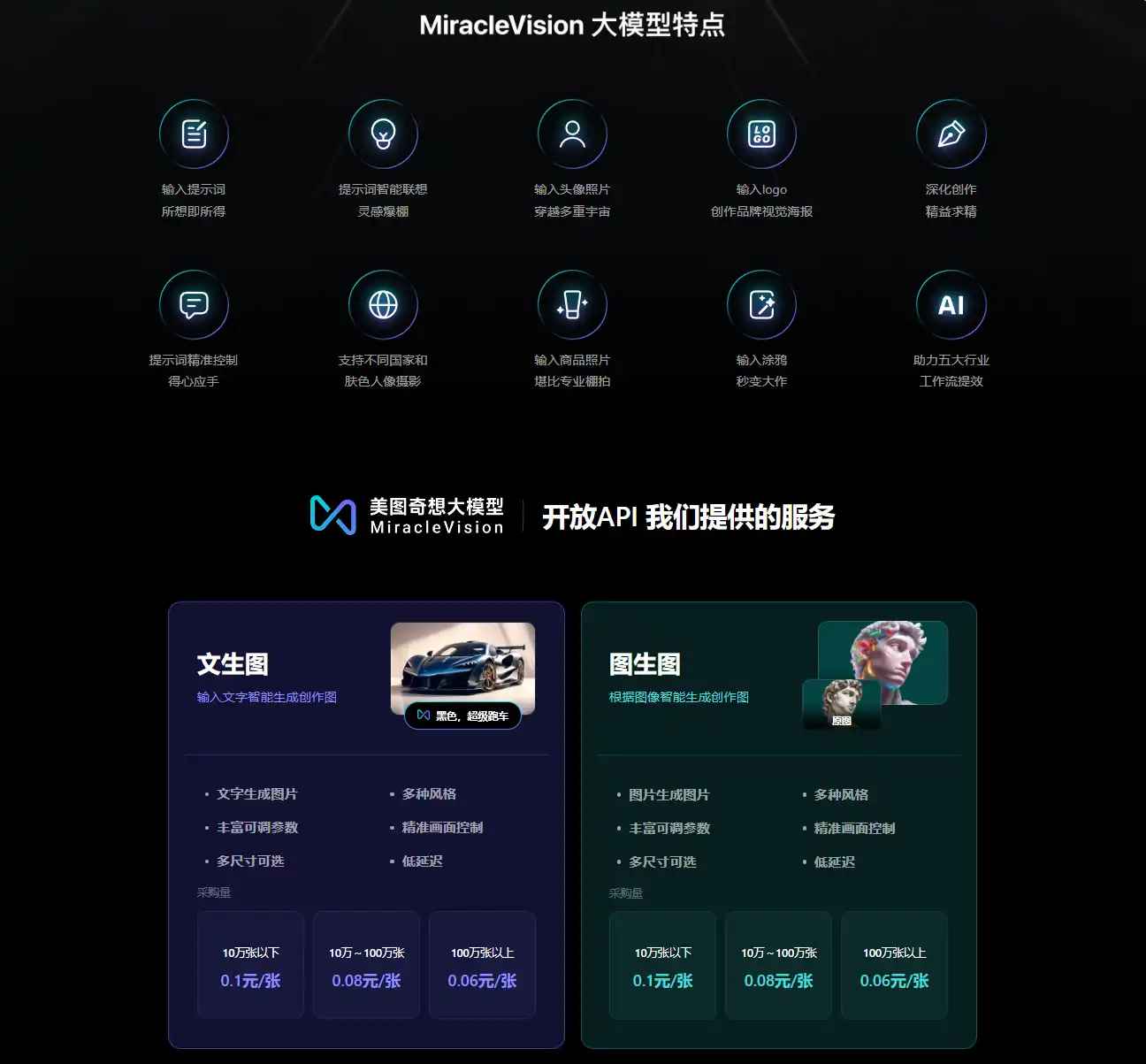 MiracleVision美图奇想大模型