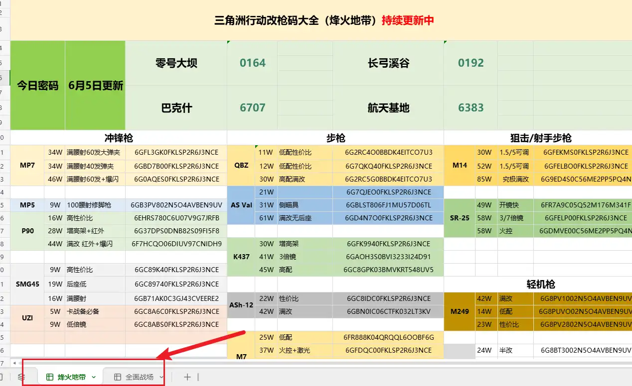 三角洲行动改枪码大全,烽火地带全面战场改枪码分享,含每日地图密码更新!